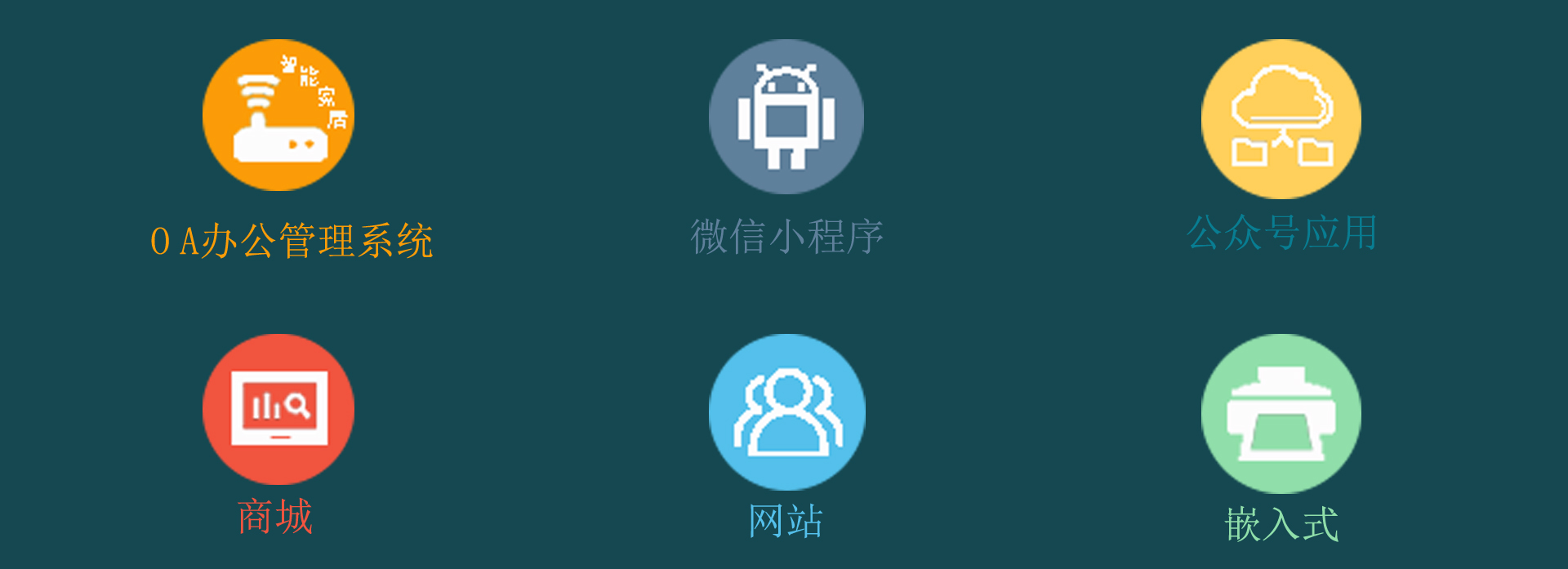 顺义主要业务